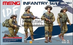  IDF Infantry Set