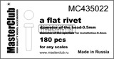 плоская заклепка, диаметр-0.5mm;  диаметр отверстия для монтажа-0.4mm;  180 шт. - фото 26608